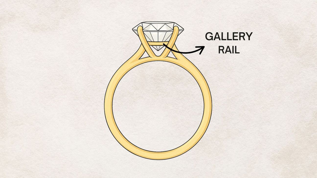 Why Should You Have a Gallery Rail in an Engagement Ring?