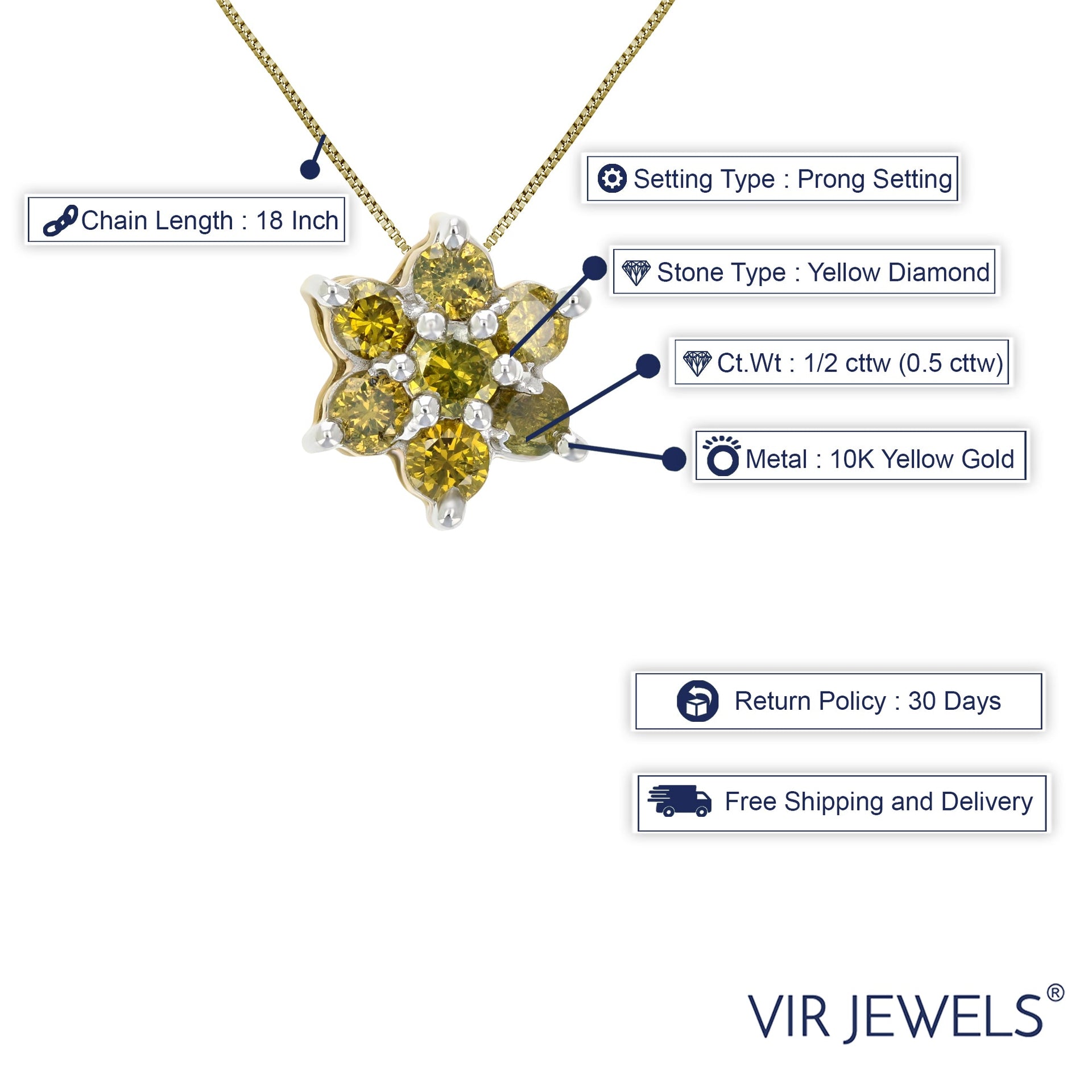 1/2 cttw Yellow Diamond Cluster Composite Pendant Necklace 10K Yellow Gold