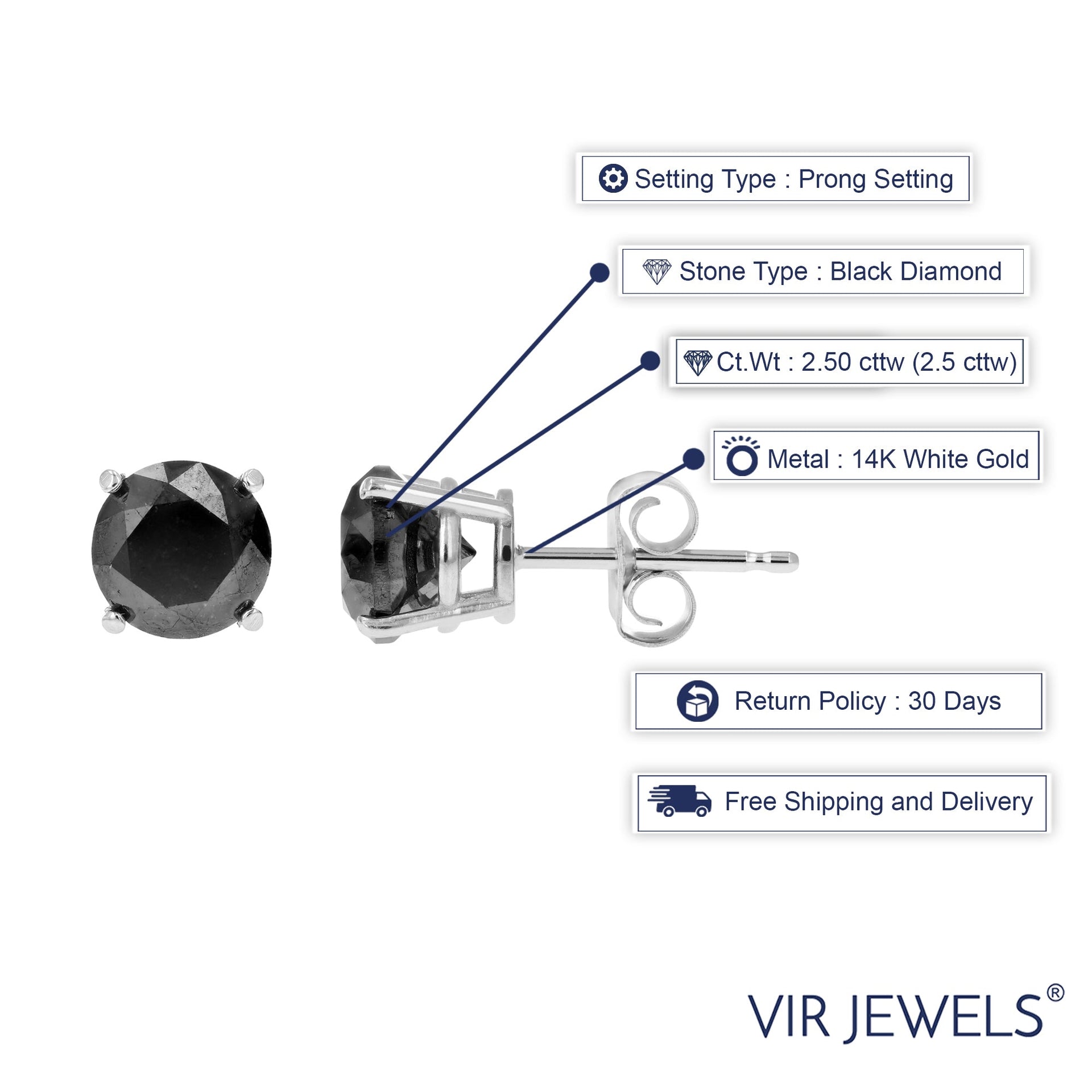 2.50 cttw Black Diamond Stud Earrings 14k White Gold