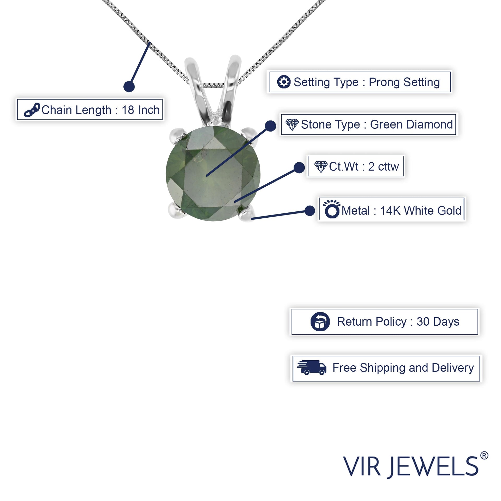 2 cttw Green Diamond Solitaire Pendant Necklace 14K White Gold Round with Chain