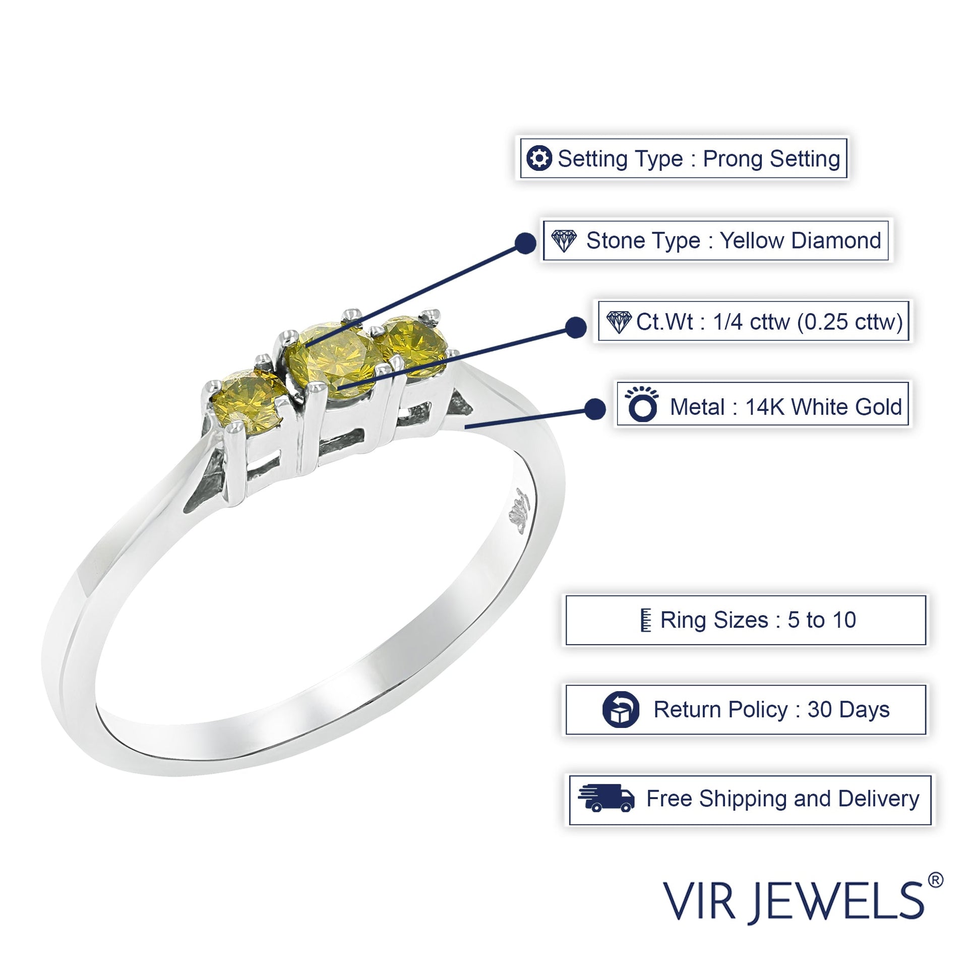 1/4 cttw 3 Stone Yellow Diamond Engagement Ring in 14K White Gold Round