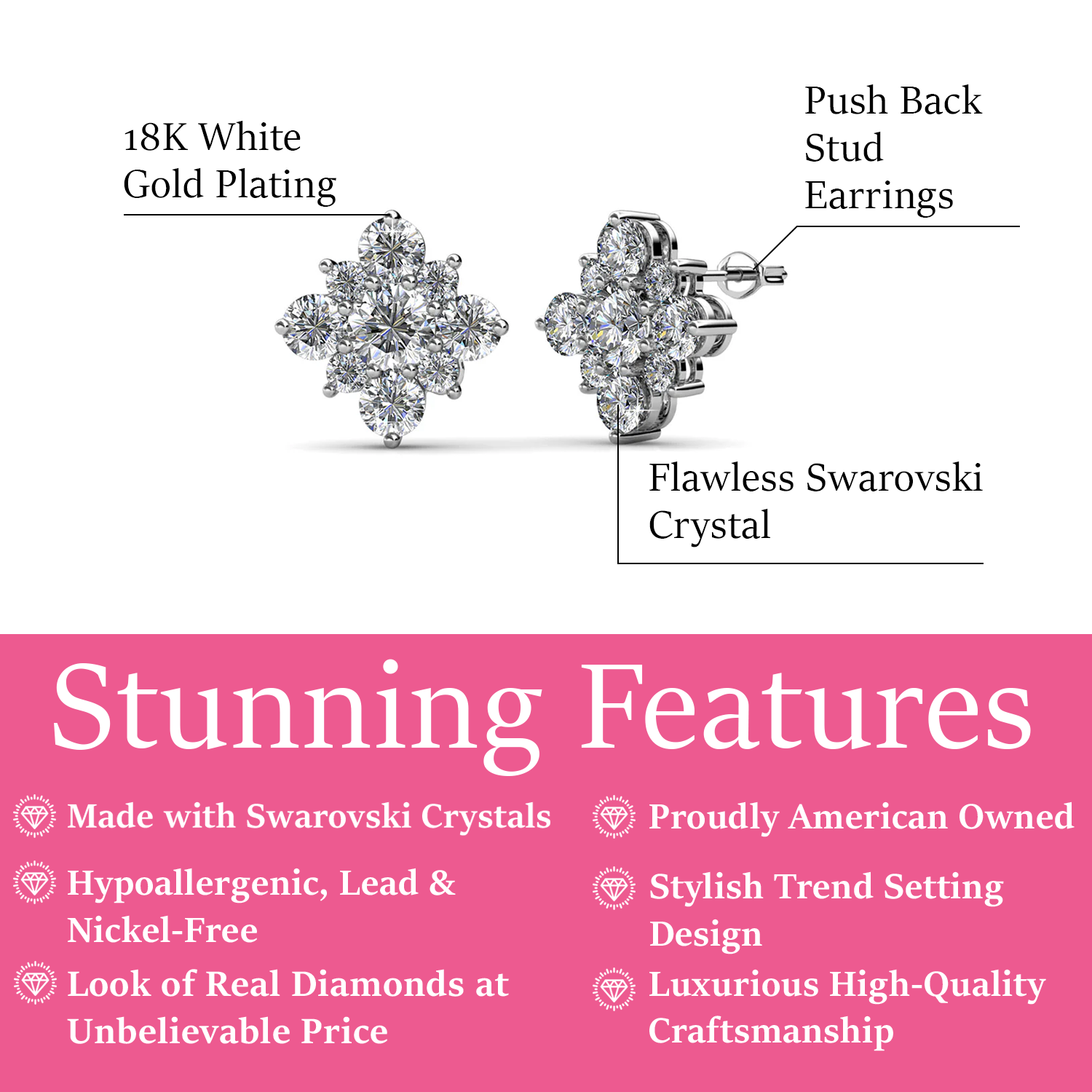 Macie 18k White Gold Plated Cluster Stud Earrings with Swarovski Crystals