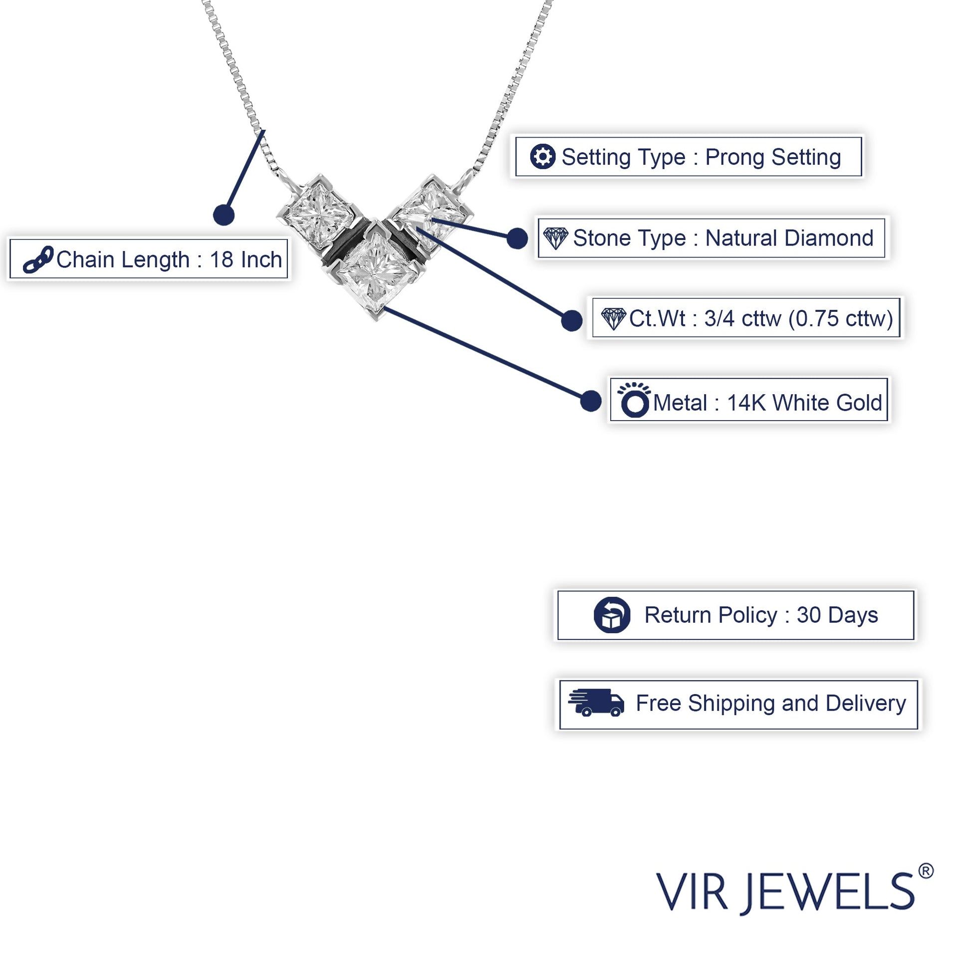 3/4 cttw 3 Stone Princess Cut Diamond Pendant Necklace 14K White Gold with Chain