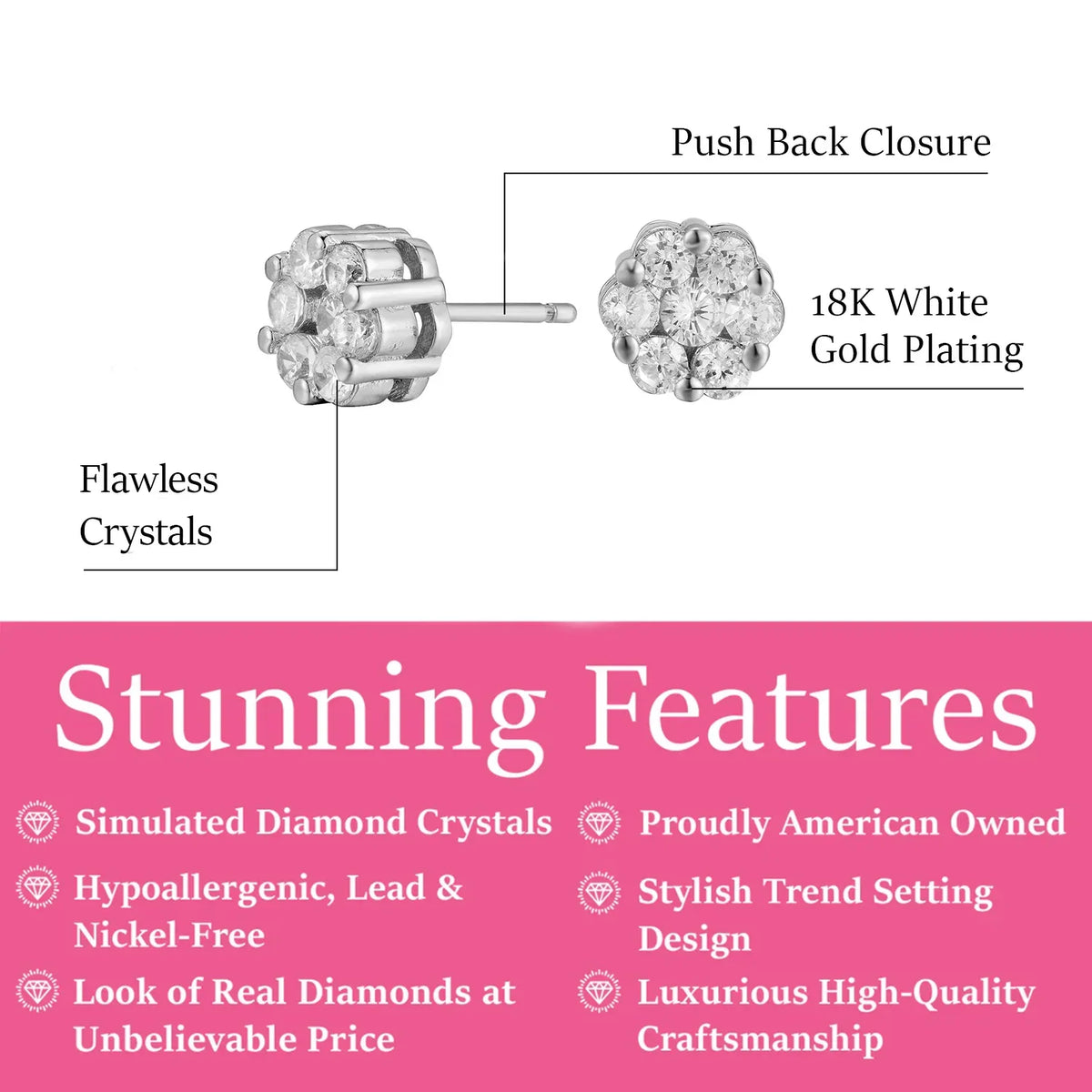 Nova 18k White Gold Plated Stud Earrings with Simulated Diamond Crystals — Final Sale