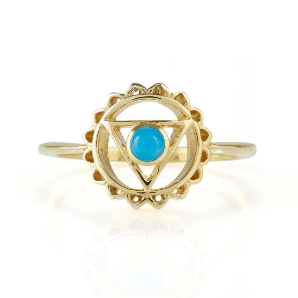 Throat Chakra Gold Vermeil Ring - Turquoise