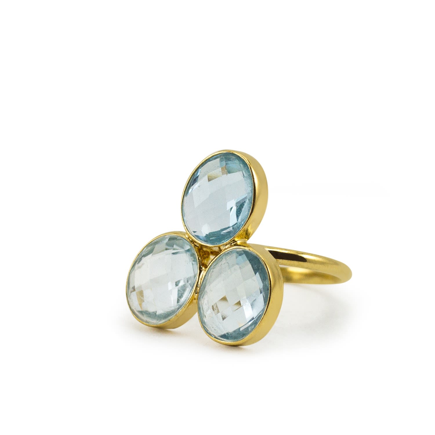 Positano Sky Blue Topaz Gold Ring