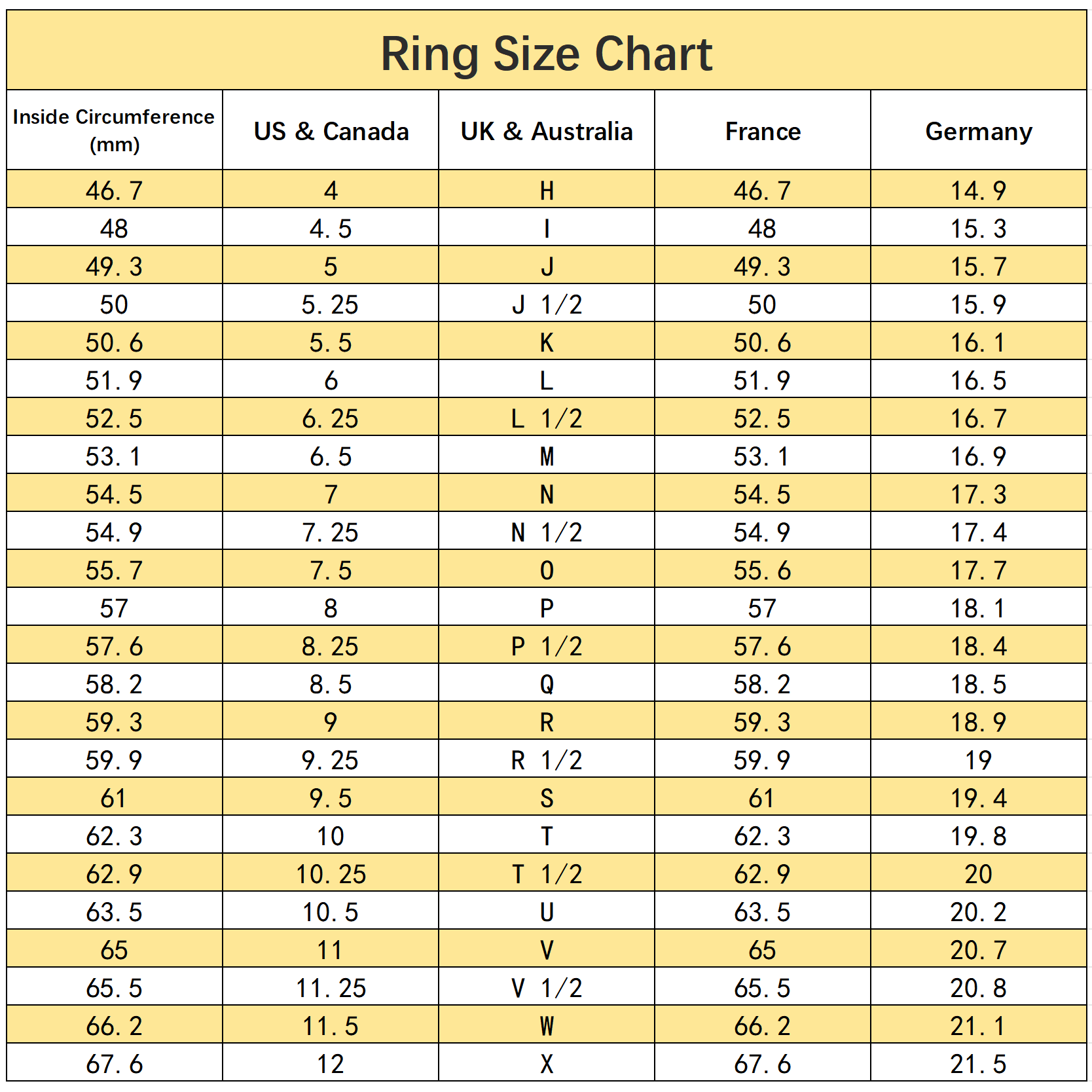 10K White Gold Moissanite Engagement Ring