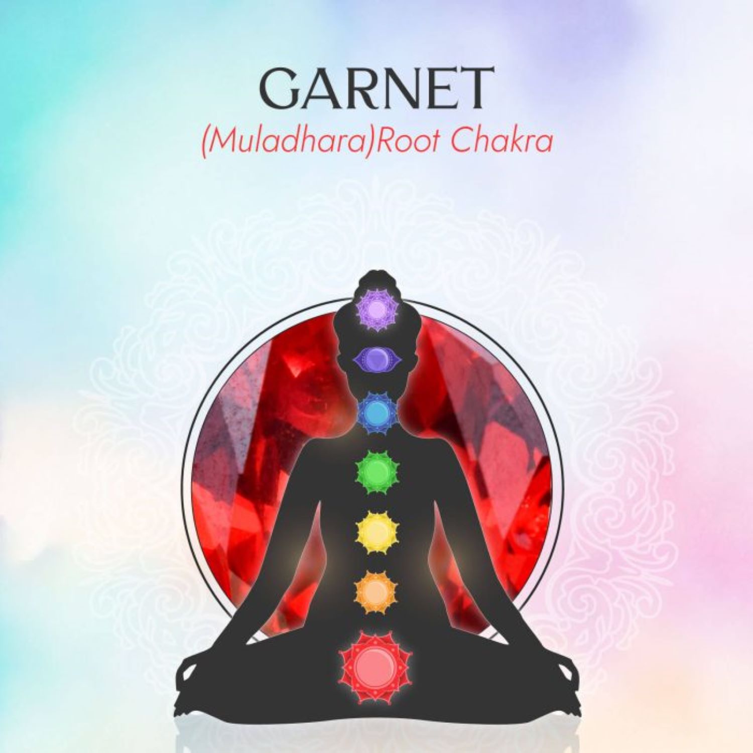 Root Chakra/Muladhara Chakra Charm Necklace In Gold Vermeil– Garnet