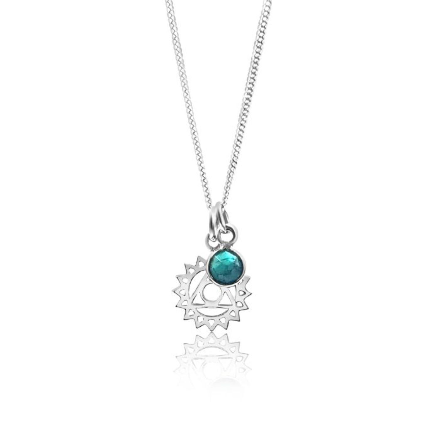 Throat Chakra/Vishuddha Chakra Charm Necklace In Sterling Silver – Turquoise