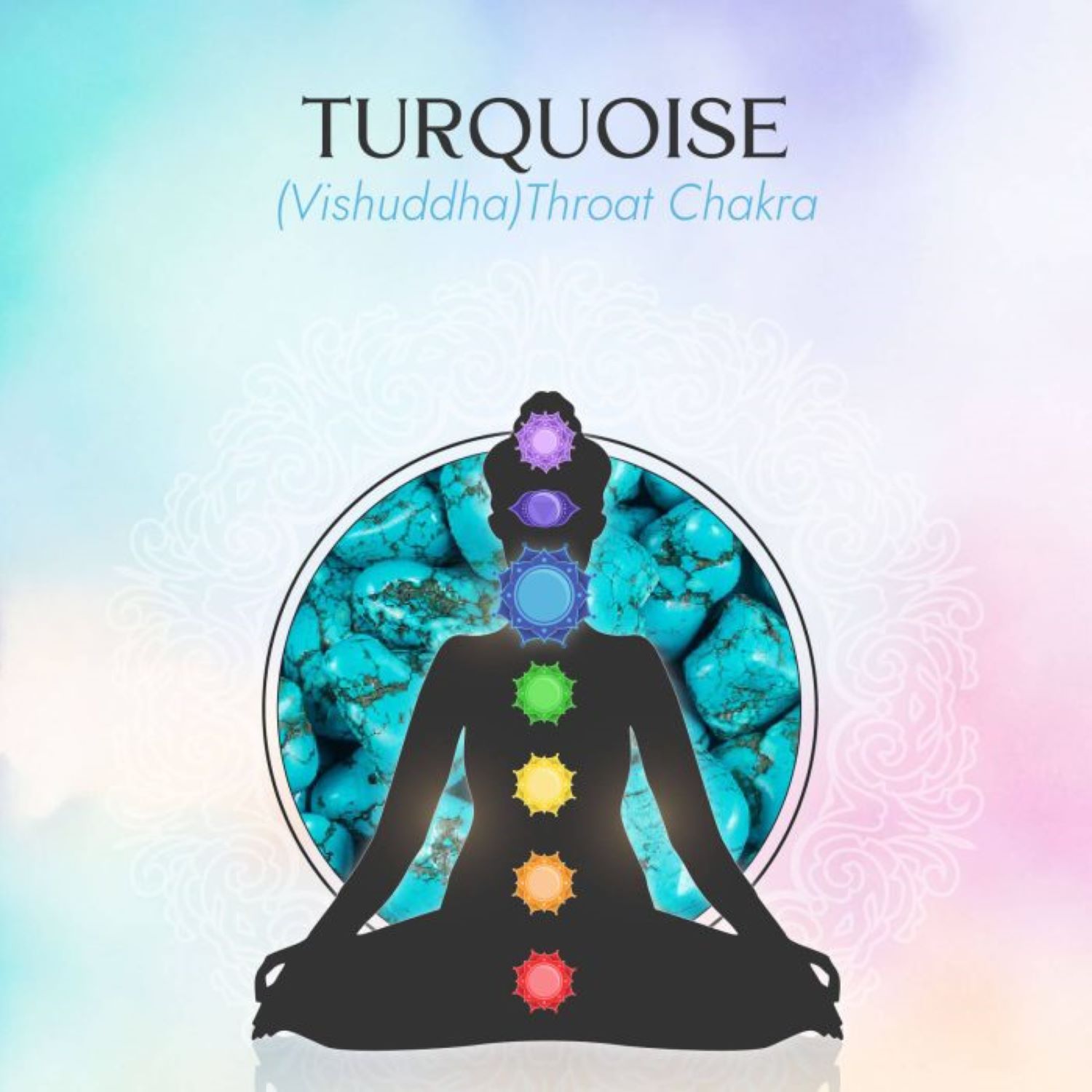 Throat Chakra/Vishuddha Chakra Charm Necklace In Gold Vermeil– Turquoise